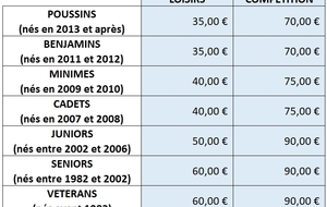 Grille tarifaire 2021/2022