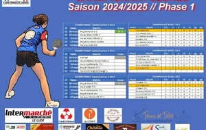 Calendrier Jeunes - Phase 2