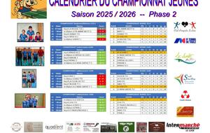 Classement final du championnat Jeunes