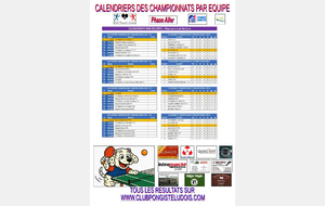 Reprise du championnat