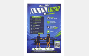 Challenge Tournoi Loisir (Finale)