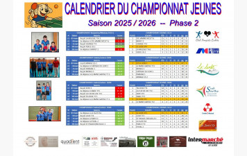 Classement final du championnat Jeunes