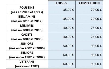Grille tarifaire 2021/2022