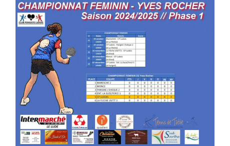 Calendrier du championnat de France Féminin