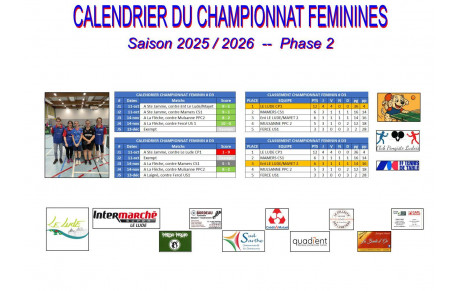Le titre de D3 pour les féminines 1