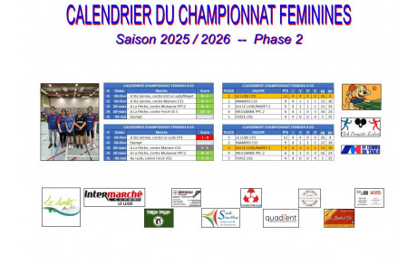 Fin du championnat Féminin
