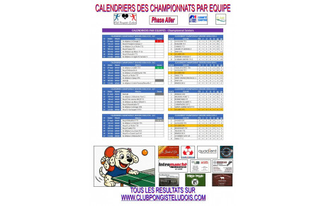 Résultats de la 1ère journée Seniors